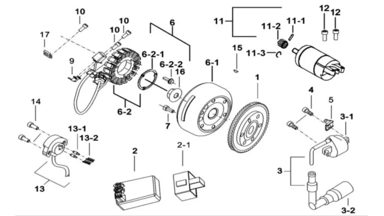 Flywheel 3 Roue